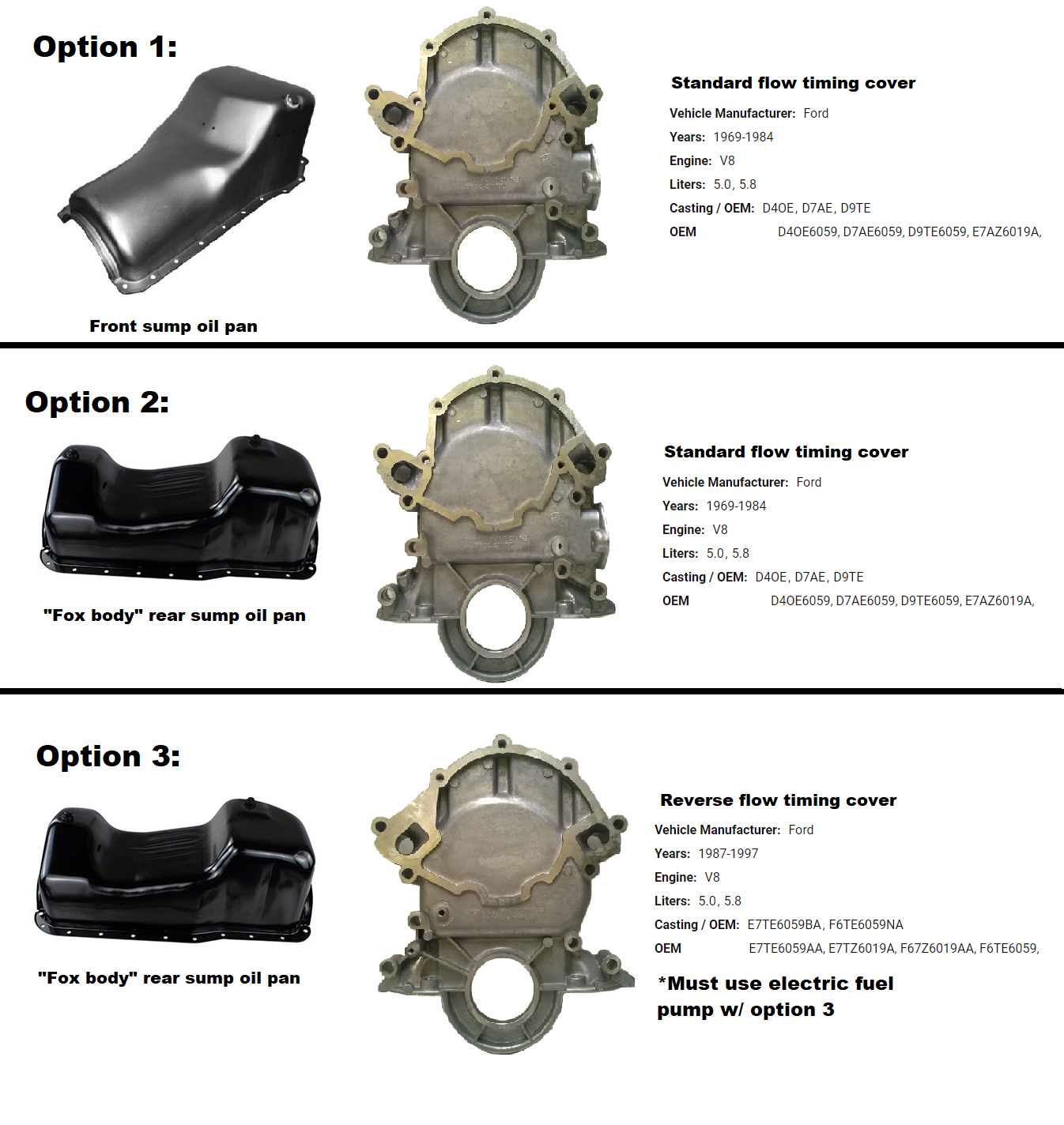 Ford timing cover/oil pan options